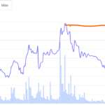 Ircon International has got new contract Rs 89 crore